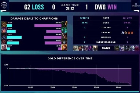 一度扳平比 一度扳平比