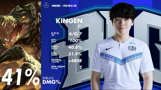 几次关键球 几次关键球