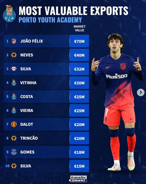 传承了上一 传承了上一