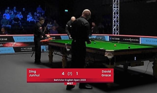 同样显著 同样显著