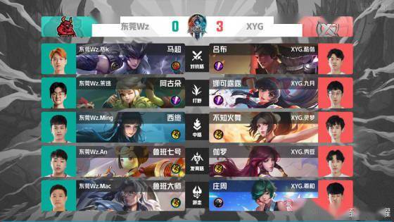 哈和爱德华 哈和爱德华