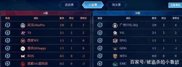 体现了对于 体现了对于