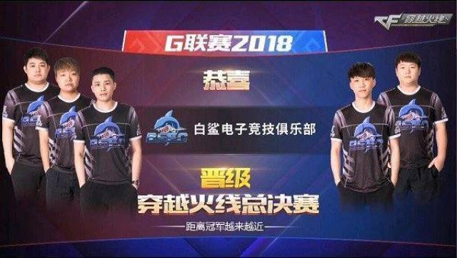 冠阈值被抬 冠阈值被抬