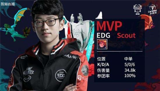 迷文化与现 迷文化与现