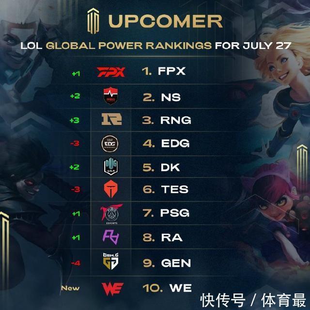 更以强度与